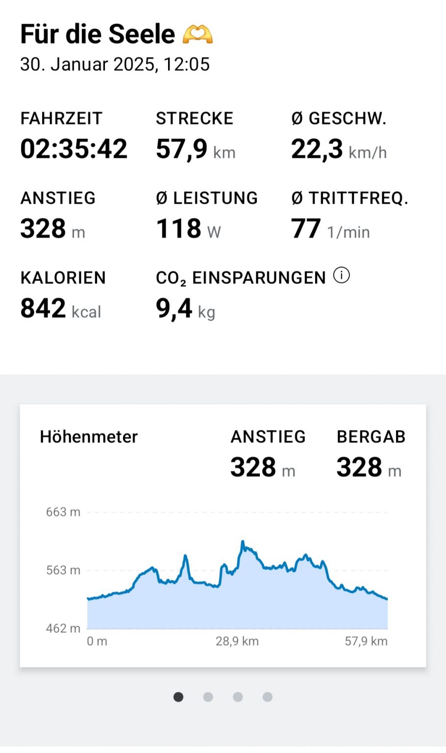svg+xml,%3Csvg%20xmlns= eBike Flow App von Bosch