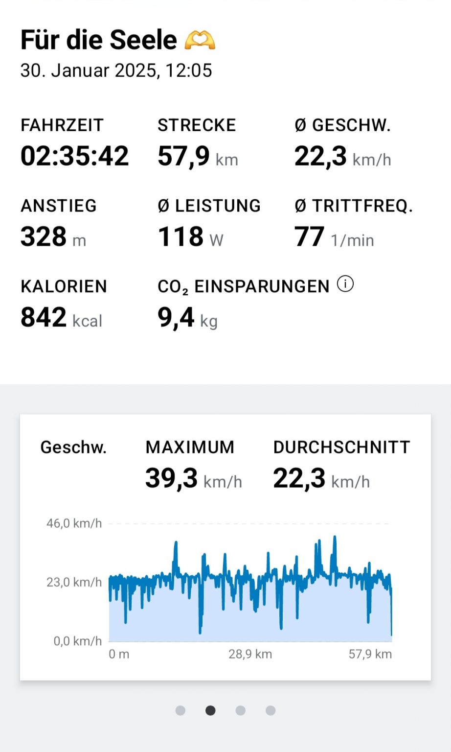 svg+xml,%3Csvg%20xmlns= eBike Flow App von Bosch