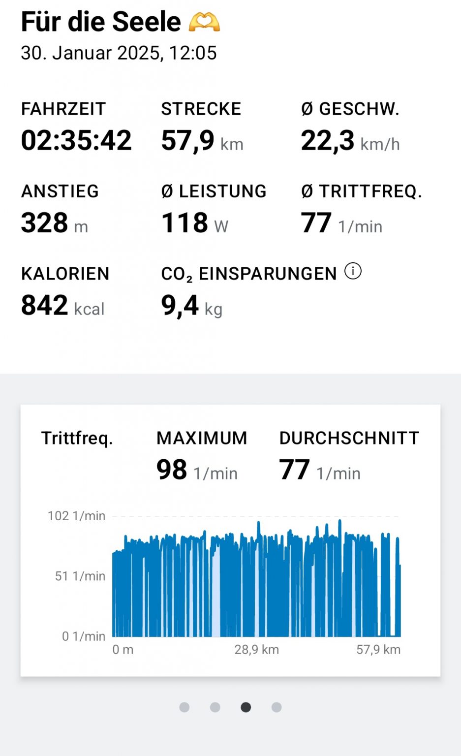svg+xml,%3Csvg%20xmlns= eBike Flow App von Bosch